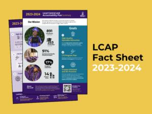 SIATech Schools LCAP Fact Sheet 2023-2024